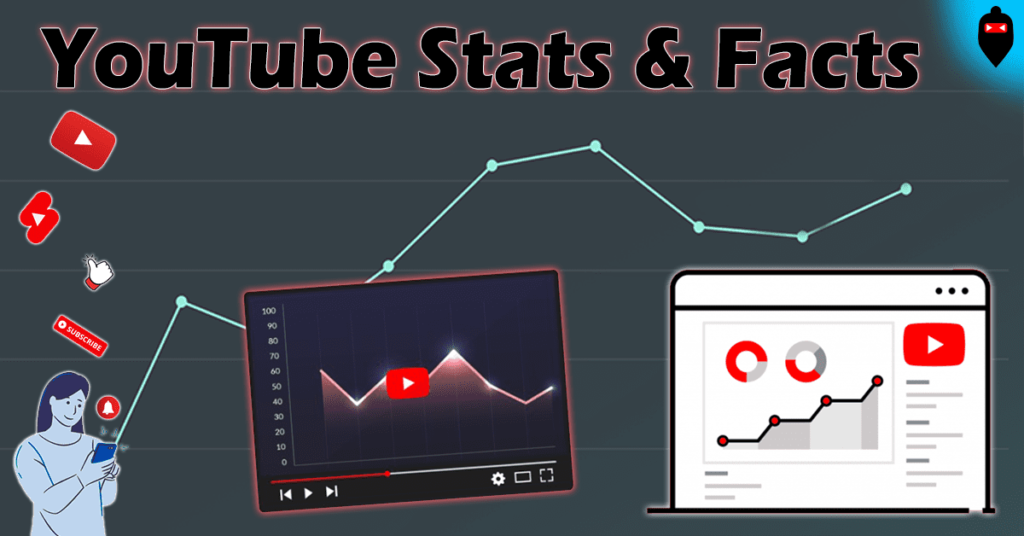 YouTube Stats & Facts in Hindi