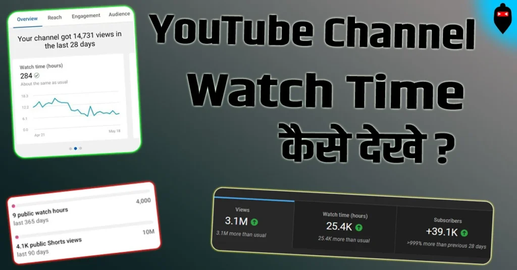 YouTube Watch Time Kaise Dekhe