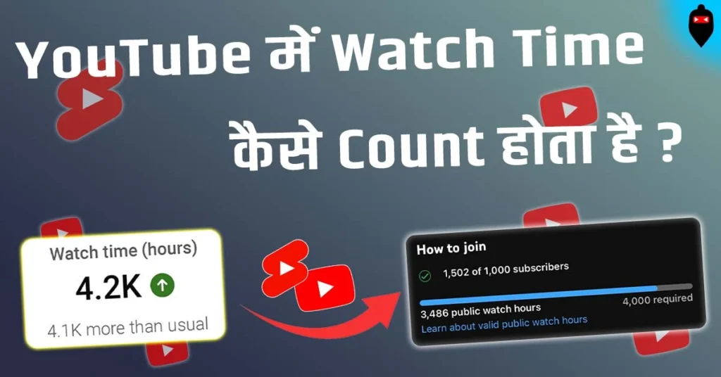 YouTube Me Watch Time Kaise Count Hota Hai