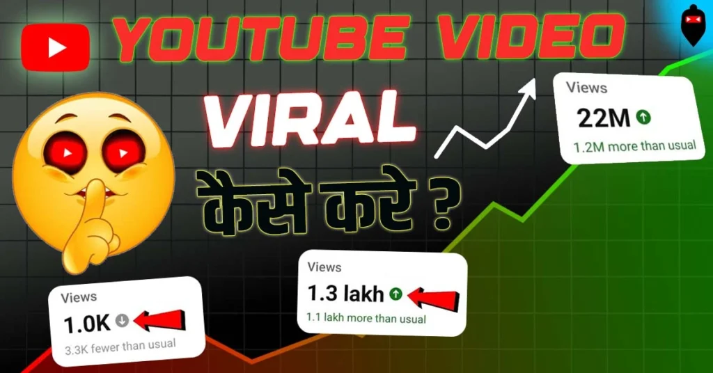 YouTube Video Viral Kaise Kare