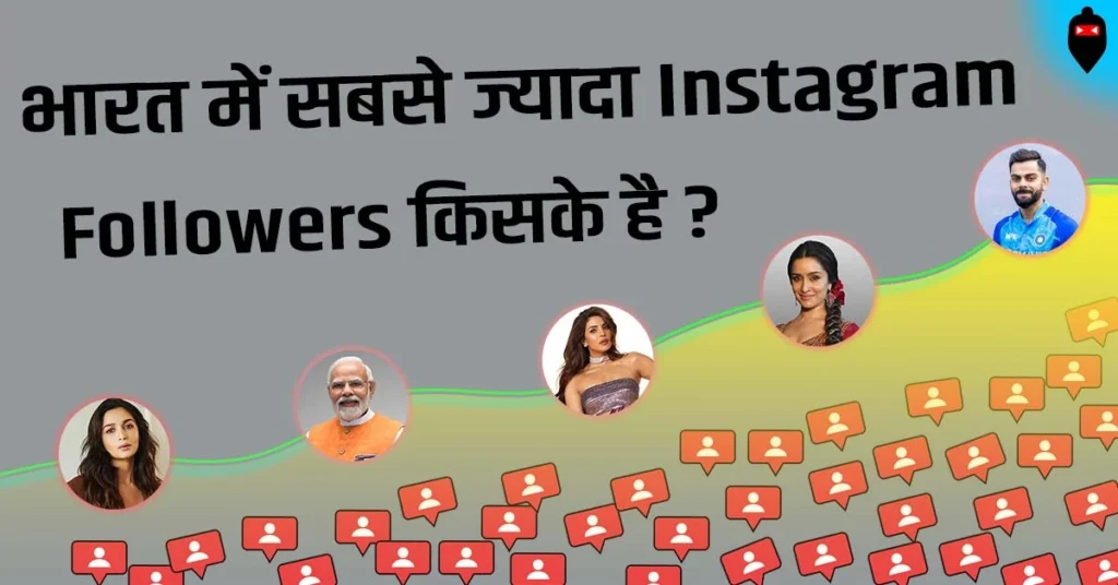 भारत में सबसे ज्यादा इंस्टाग्राम फॉलोअर्स किसके है
